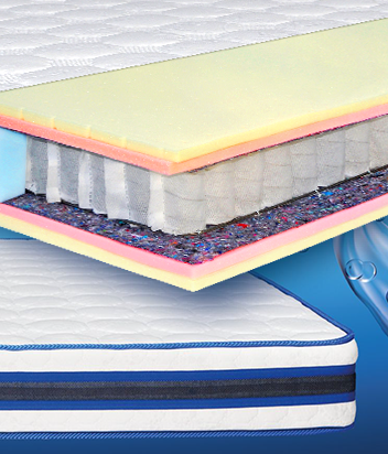 Пружинні матраци