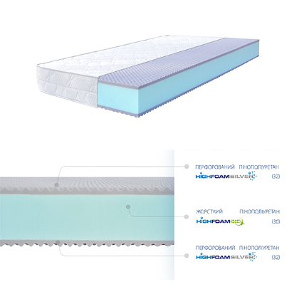 Матрац Argentum Amaltea