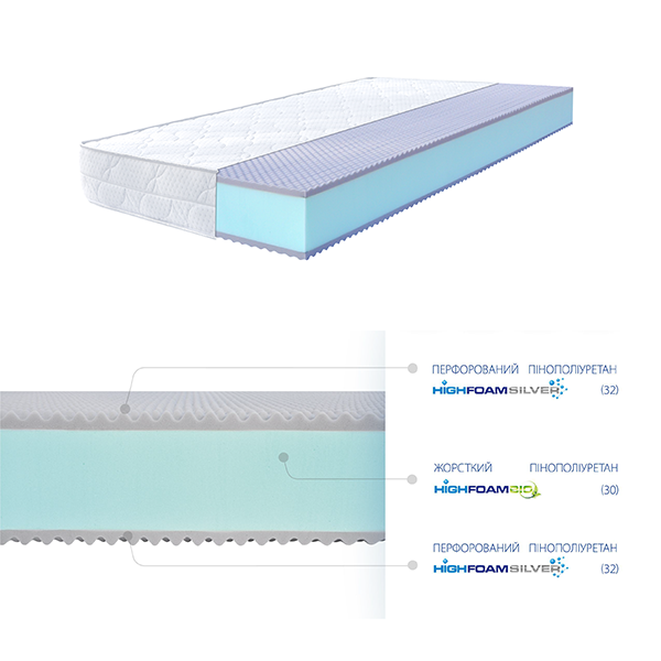 Матрац Argentum Amaltea NOBLE