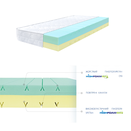 Матрац Argentum Star