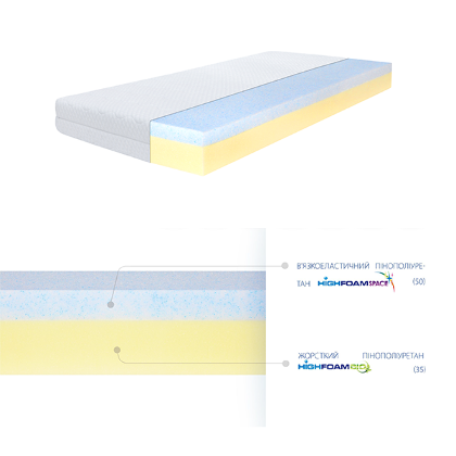 Матрац Aurum Space