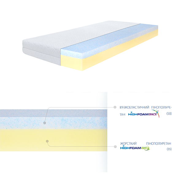 Матрац Aurum Space NOBLE