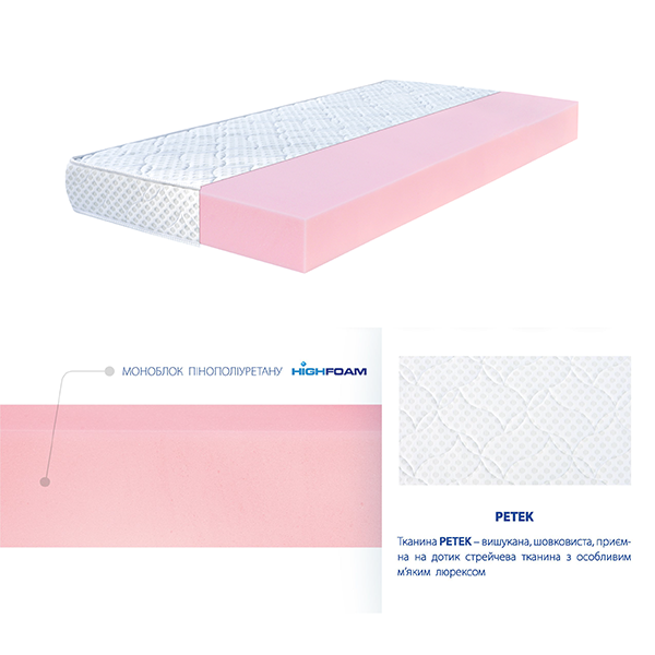 Матрац Fresh Rosi Roll HIGHFOAM