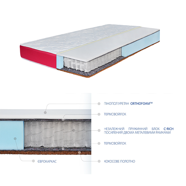 Матрац Spice Lavr HIGHFOAM