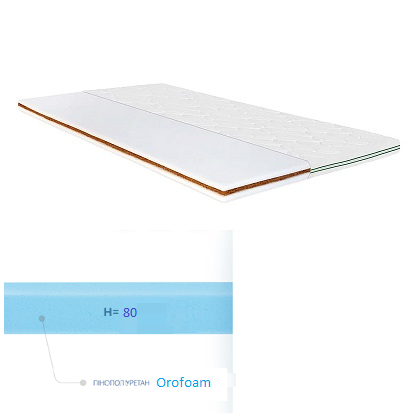 Матрац Twinkle Eco NOBLE