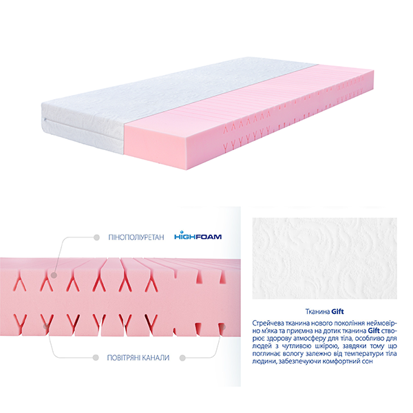 Матрац Zephyr Lazy Muss HIGHFOAM