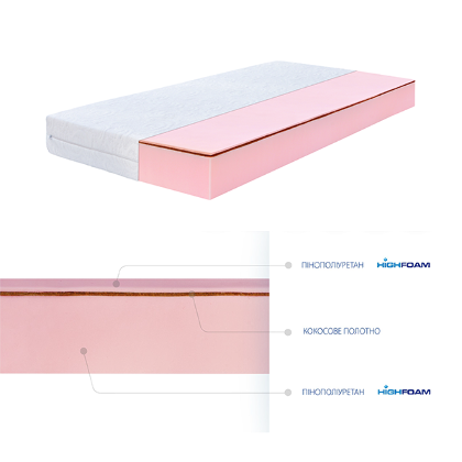 Матрац Zephyr Lazy Sufle