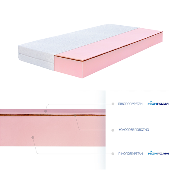 Матрац Zephyr Lazy Sufle HIGHFOAM